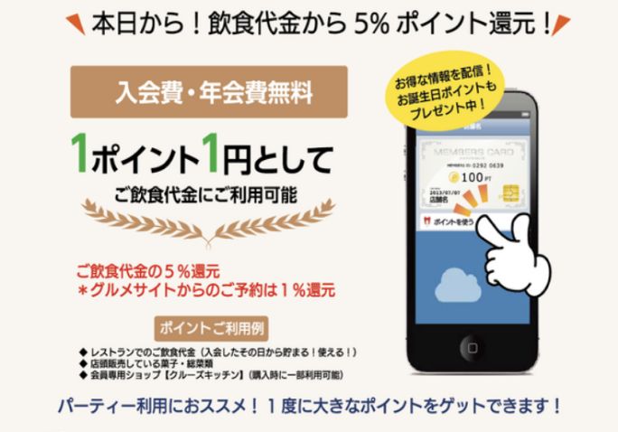 年間費・入会金無料のポイントカードはご利用代金の5％を還元貯まったポイントは次回開催時に利用することでお得に！