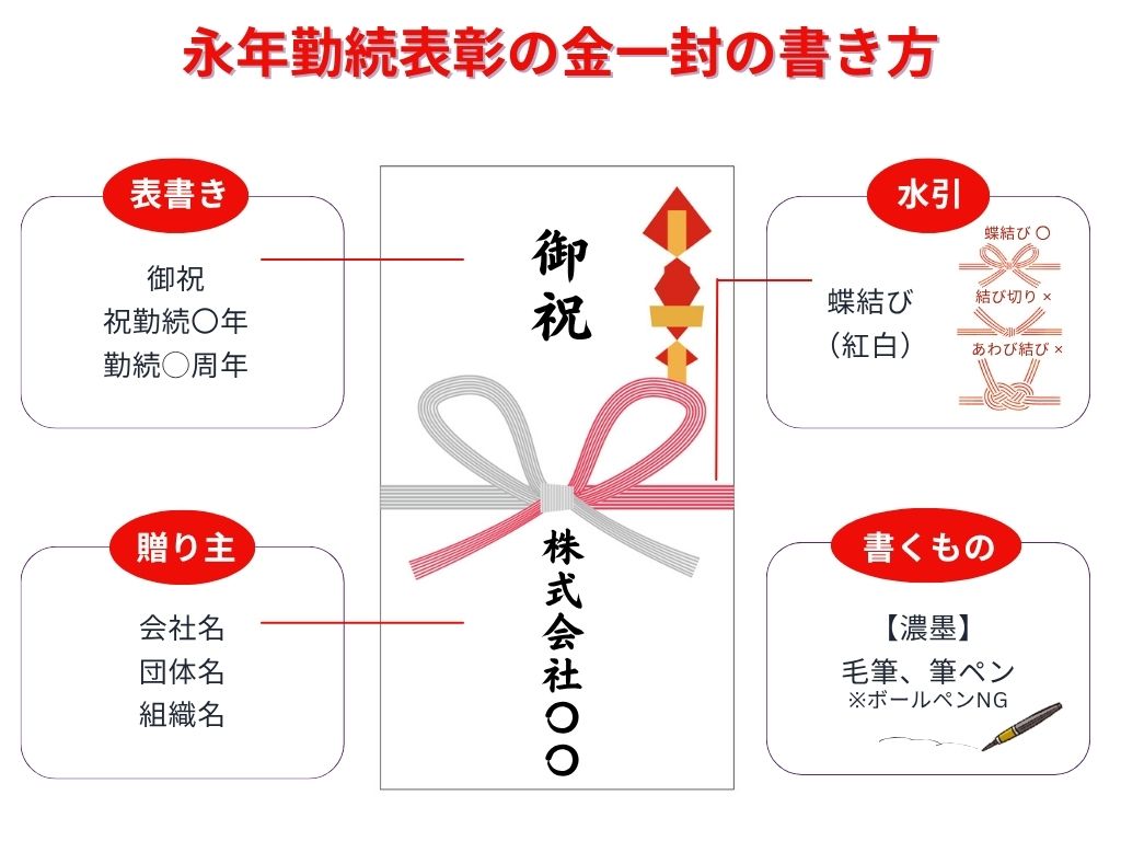 「永年勤続表彰」で社員のモチベーションを高める。設計方法と成功事例|【公式】サンシャイン クルーズ・クルーズ